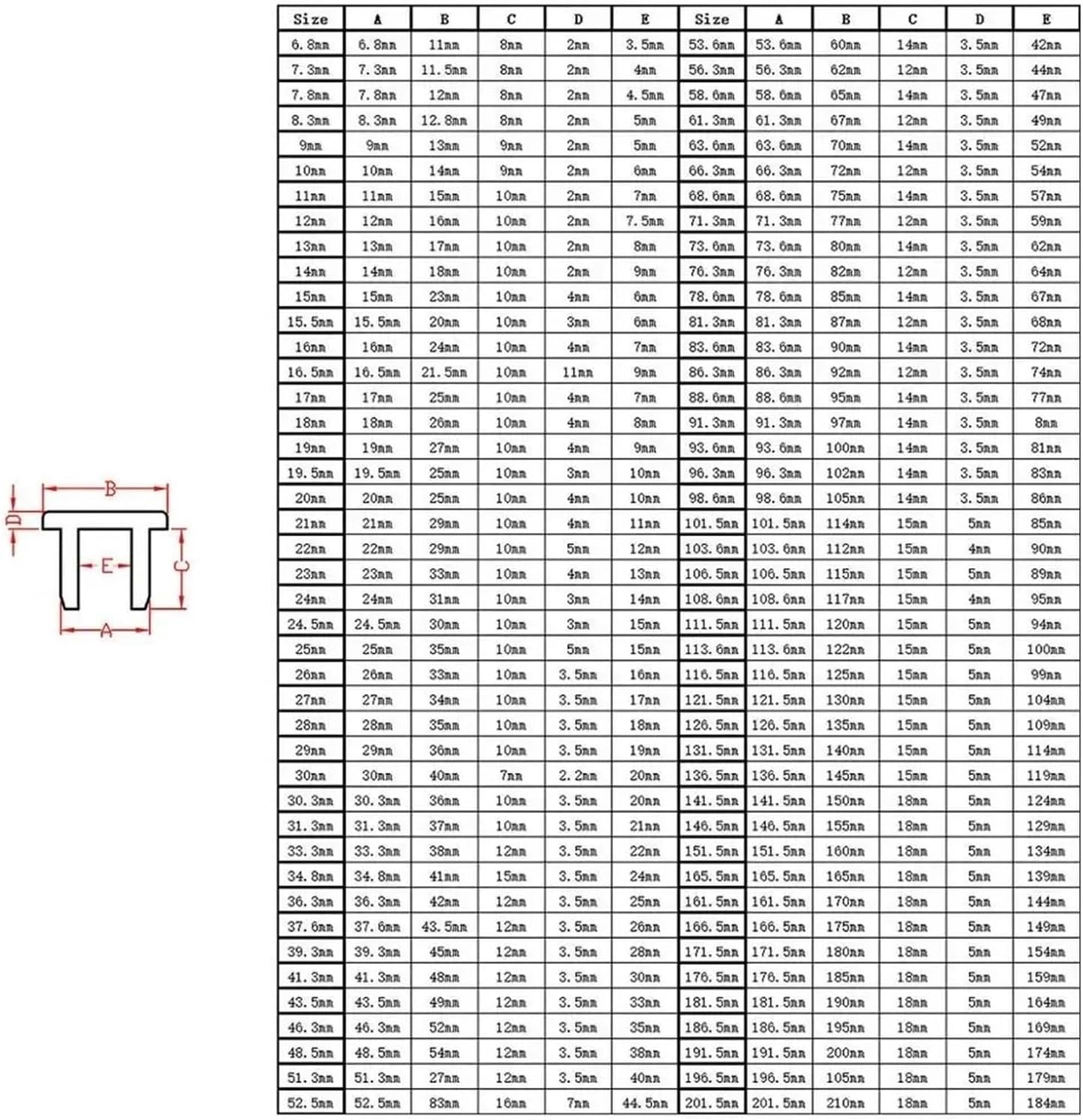 2pcs White Silicone Circular Elastic Sealing Plugs - Durable Rubber Stoppers for Lab and Industrial Use(22mm)