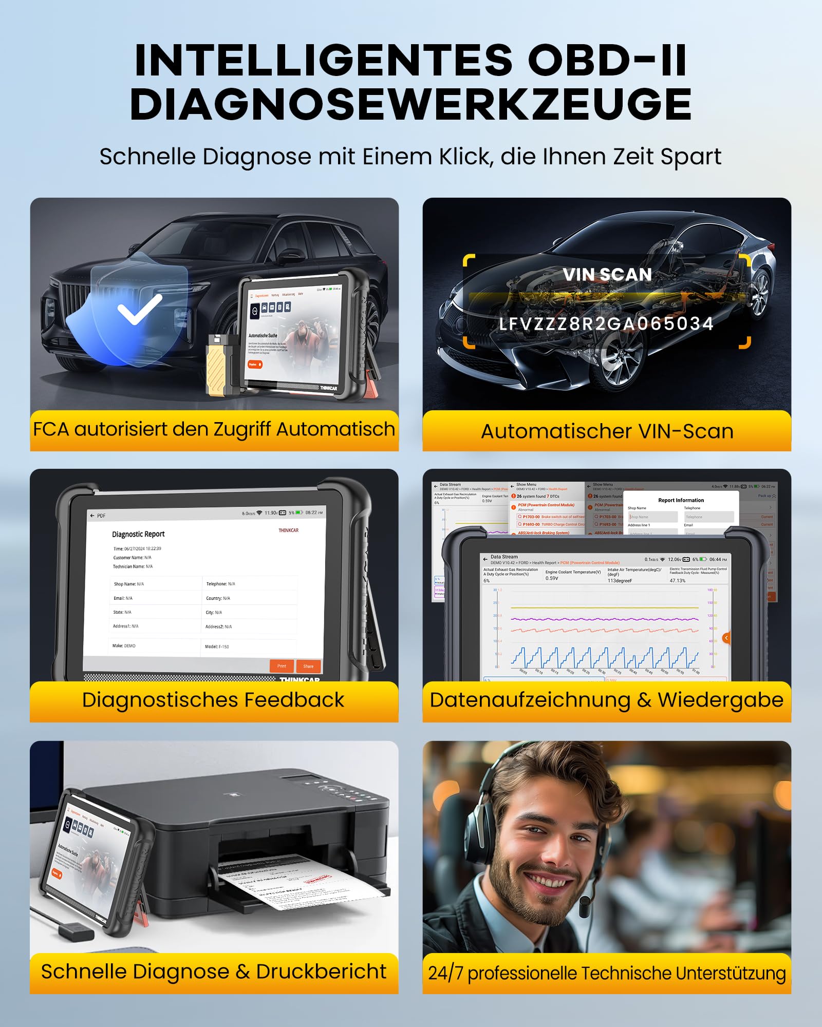 Auto Diagnosegerät, ThinkScan TK689BT OBD2 Diagnosegerät Mit 34 Reset-Funktion + Volle Systemdiagnose, Diagnosegerät Auto Für ECU-Codierung/BI-Direktionale Steuerung/CANFD&DoIP, Kostenlose Updates
