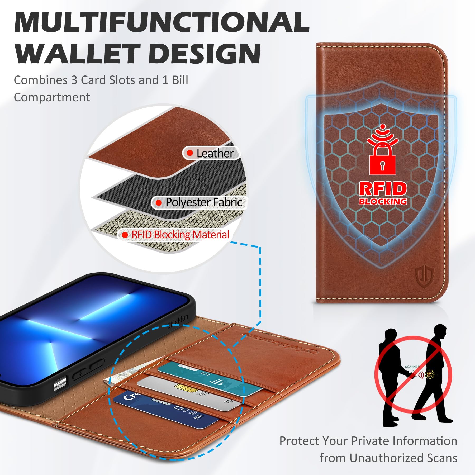 SHIELDON Funda Compatible con iPhone 13, Carcasa Cuero Genuino para iPhone 13 con Cáscara de TPU, Soporte Plegable, Bloqueo RFID, Funda Tapa Libro para iPhone 13(6.1"), Retro Marrón