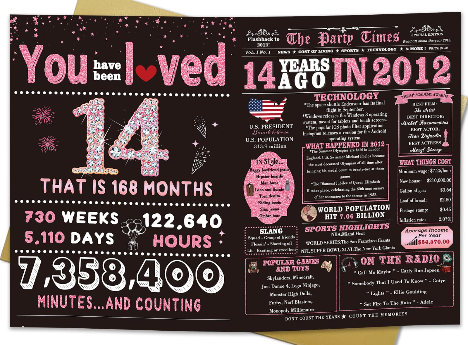 ICOOLYI 14th Birthday Card Gifts for Girls, Daughter, Niece, Granddaughter, 14th Birthday Decorations for Girls, Large Birthday Card for 14 Year Old, Funny Back in 2012 Birthday Card, Rose Pink Gold