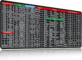 Excel Shortcuts Mouse Mat Anti Slip Rubber Base Keyboard Mat with Shortcuts Quick Key Keyboard Pad Large Microsoft Shortcuts Mouse Pad for Office Home Computer Laptop Desk Mat 90x40cm