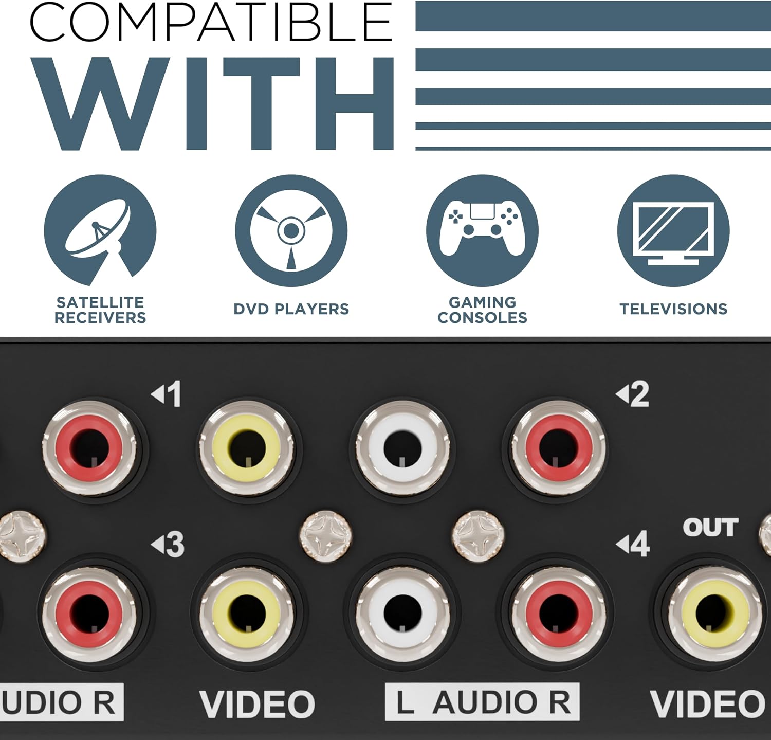 THE CIMPLE CO 4-Way RCA Switcher Kit - 4-In/1-Out A/V Switch Box for Composite Video and Audio - A/B RCA Splitter and Selector Switch - Retro Game Console Switcher Box with Cable, Black