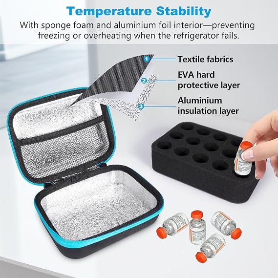 MEDMAX Insulin Vials Fridge Storage Case for Peptide Vials, GLP-1