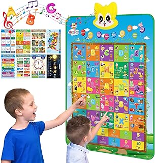 102 Words Interactive Alphabet Wall Chart, RenFox Early Learning Toys Electronic Talking ABC, 123, Music Poster with 8 Learning Cards, Great Preschool Educational Gifts for Toddlers Boys Girls 2 3+