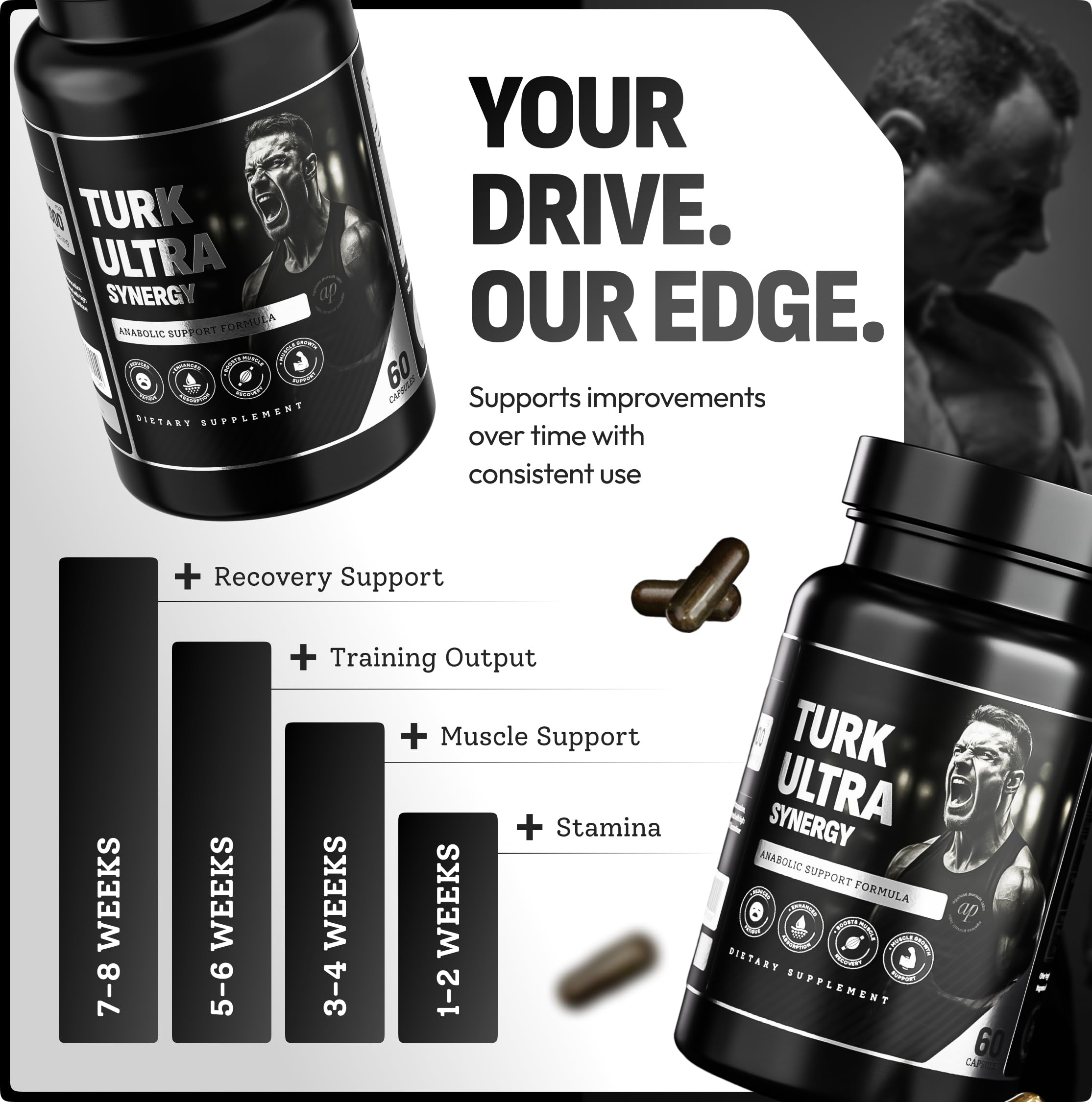 Turkesterone & Tongkat Ali for Men (60 Capsules) - Turkesterone 500mg + Tongkat Ali 500mg + Apigenin 25mg + BioPerine 5mg per serving to boost stamina, muscle growth and builder - Made in The USA — Amazon image 8