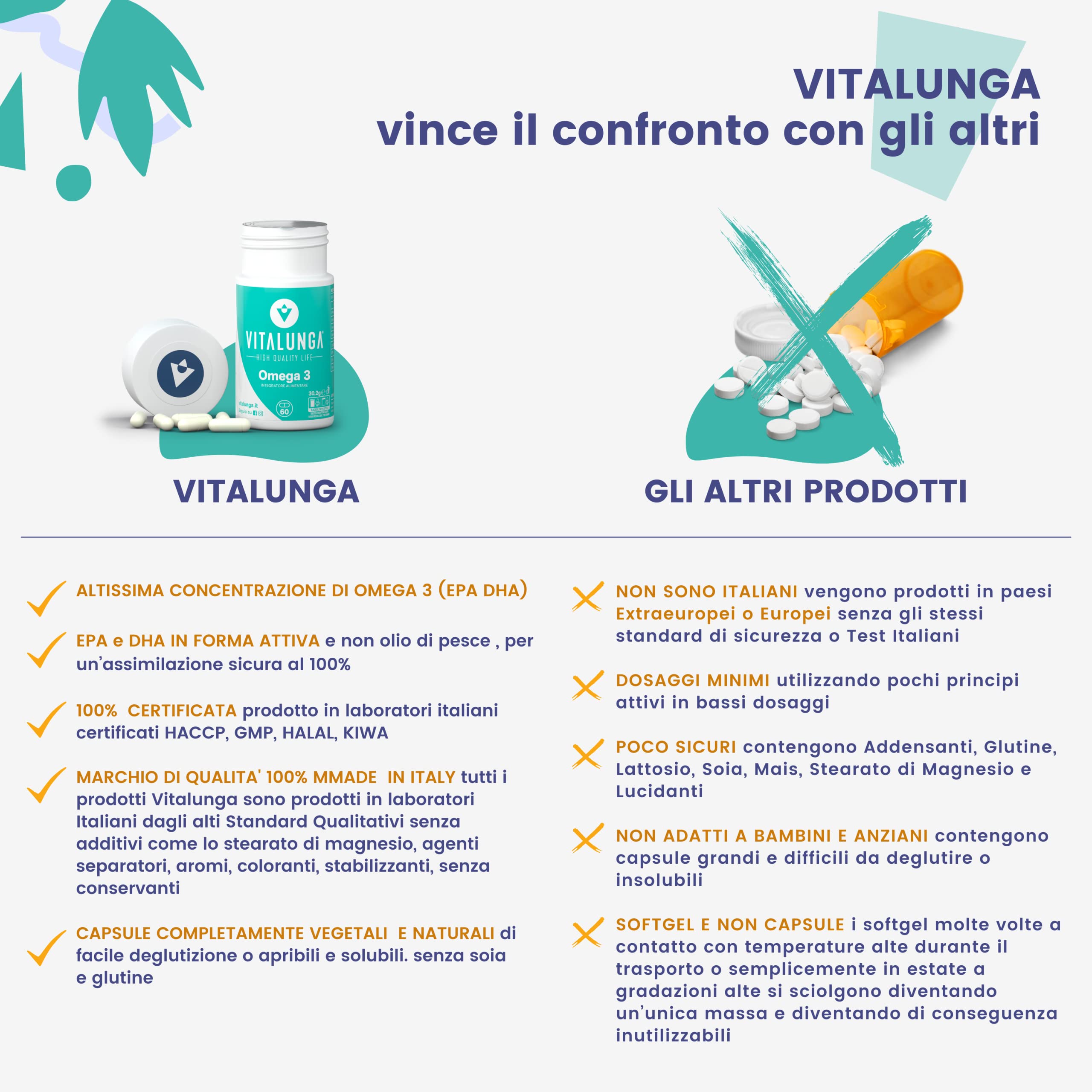 Omega 3 Ad Altissimo Dosaggio 900 mg Di EPA e DHA Forma Attiva Dell’Olio Di Pesce E 9 Mg Di Vitamina E 60 Capsule Naturali Di Acidi Grassi Essenziali Omega 3 Puro Made In Italy Vitalunga