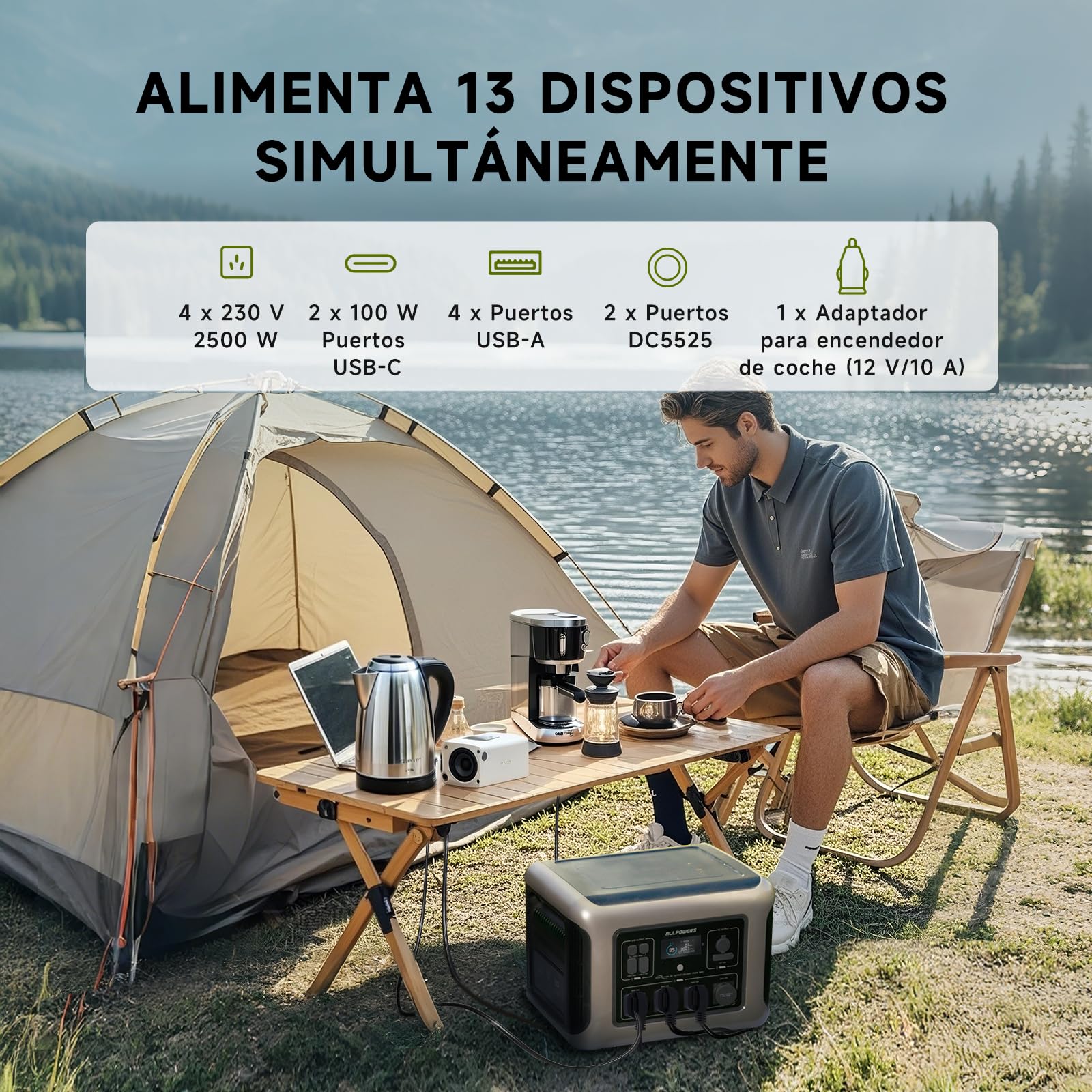 ALLPOWERS R2500 V2 Estación de Energía Portátil 2500W 1920Wh Batería LFP 4 Salidas AC 2500W Carga 0-100% en 1H, Generador Solar Para Camping Hogar Emergencias y Autocaravanas