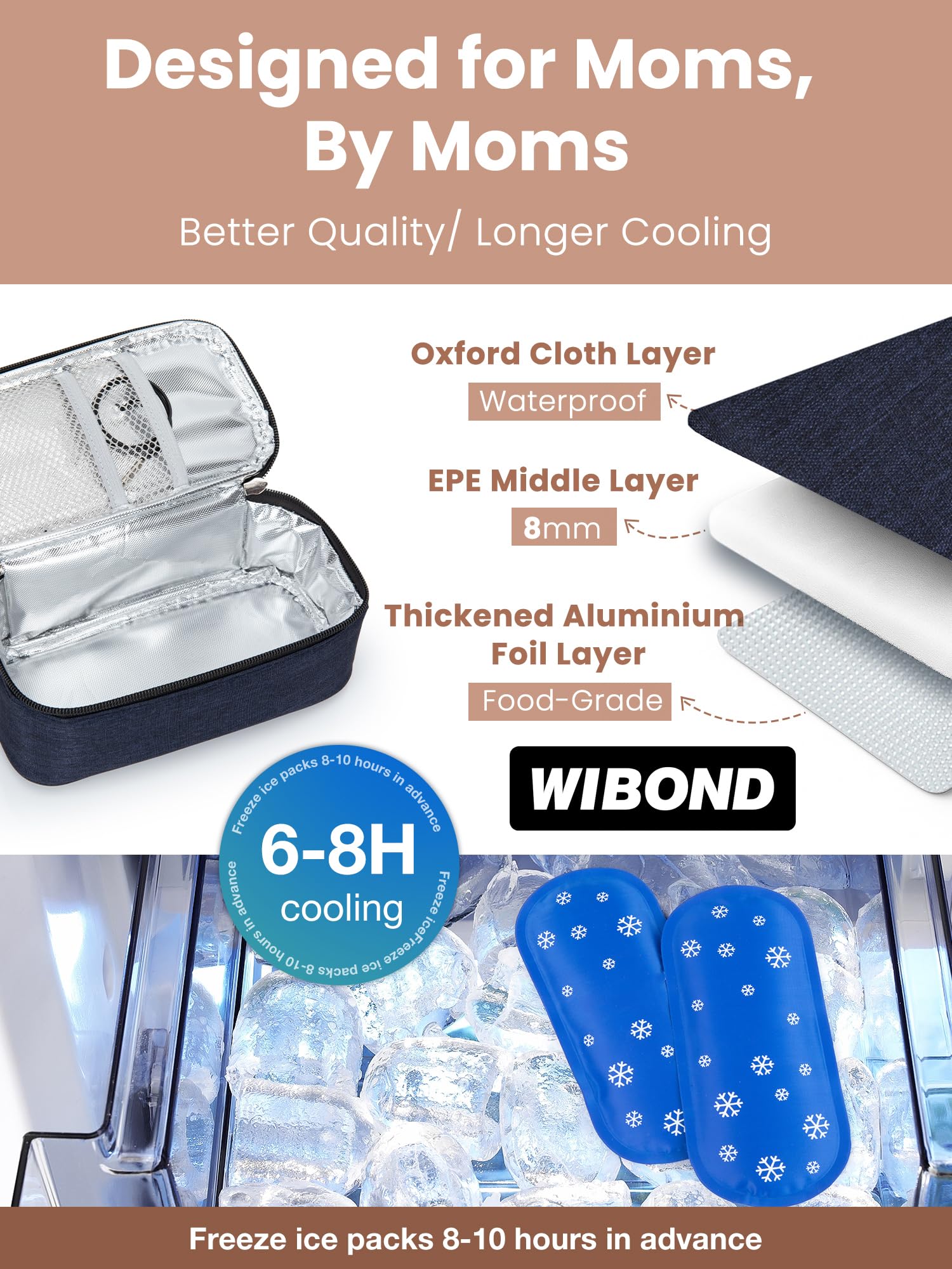 WIBOND Breast Milk Bag, Real-Time Temperature Display Cooler Travel, Holds 4-6 Breastmilk Storage Bag with 2 Ice Pack - Image 3