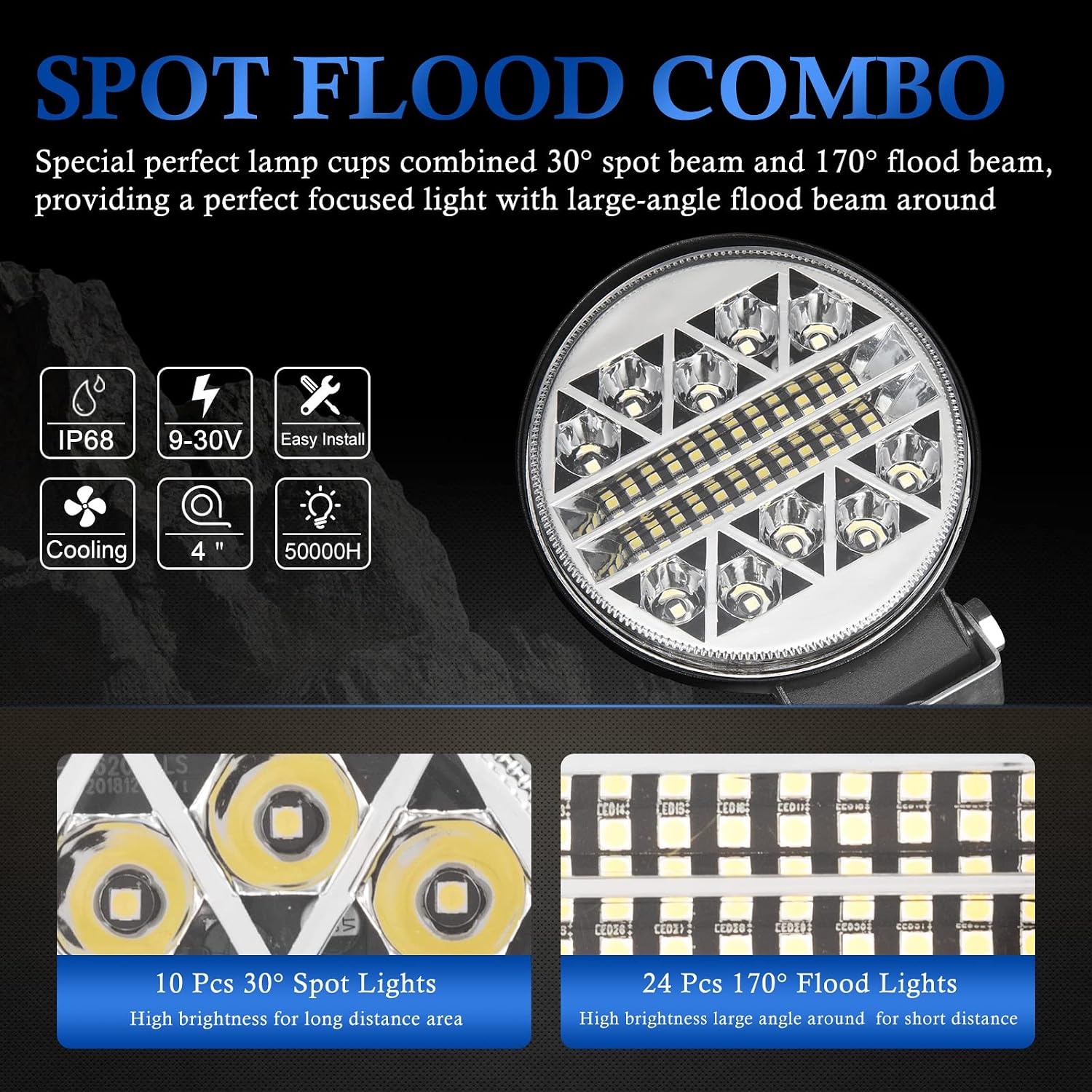 BUNKER INDUST 4 Inch LED Light Pods, 2 Pcs Round Tractor Work Light, Spot Flood Driving Small Light Bar, Waterproof for Truck Equipment Vehicle Pickup UTV ATV Golf Cart
