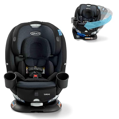 Graco