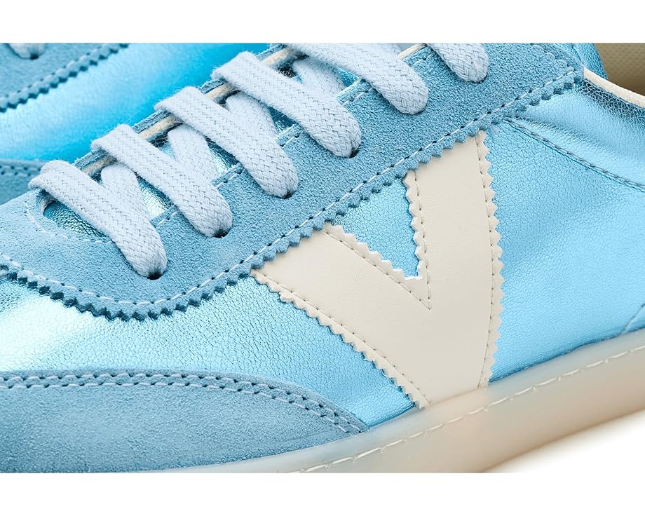 victoria Berlin - Right View