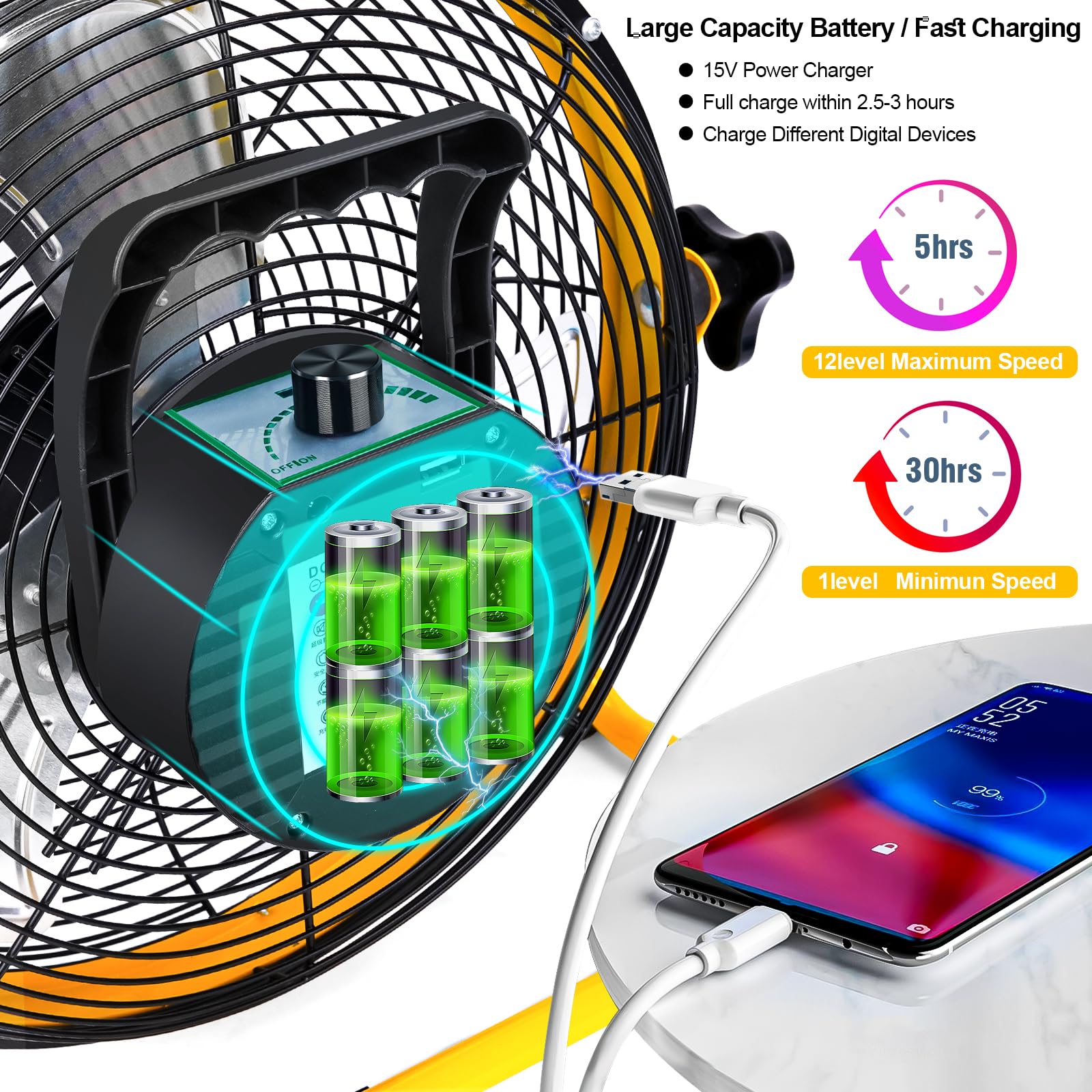 DBF Ventilador solar de 14 pulgadas, ventilador de piso para exteriores con batería recargable de 15000 mAh, panel solar de 20 W, tiempo de funcionamiento de 4 a 24 horas, 12 velocidades, silencioso
