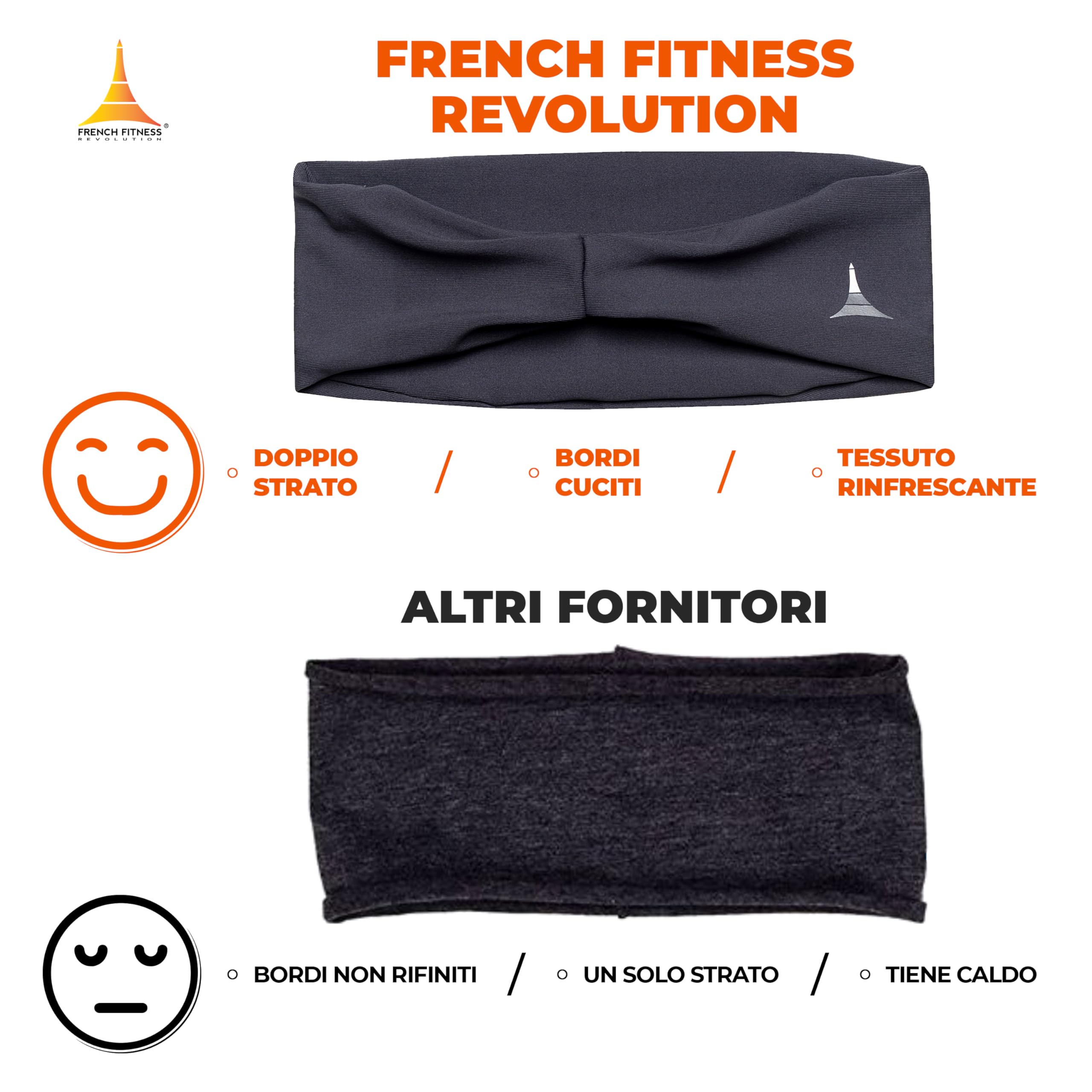 French Fitness Revolution – Fascia Testa Elastica Sportiva per Uomo e Donna – Fascia Antisudore per la Testa per Corsa, Basket, Yoga, Fitness – Fascia Assorbi Sudore – Prodotta in Europa