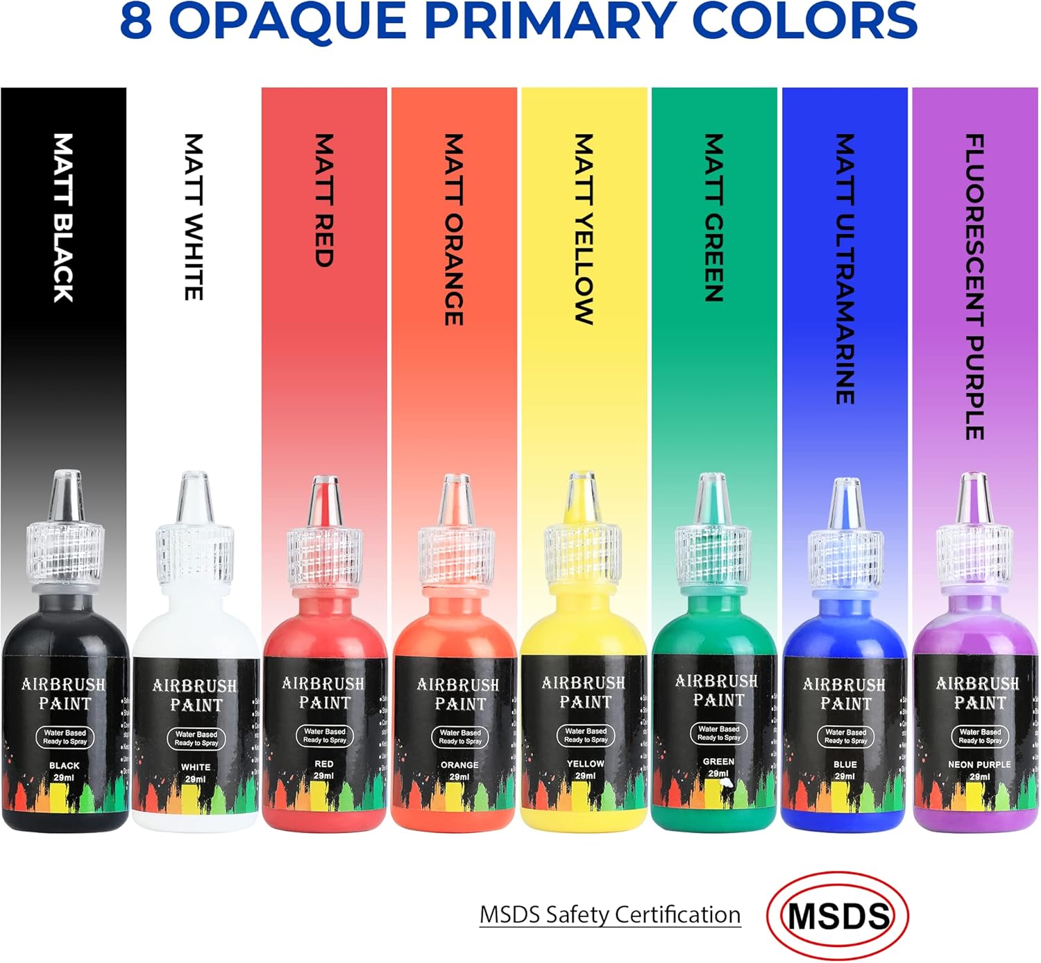 Airbrush Kit with Compressor, 8 Water Based Paints,1/5hp Air Compressor, Dual Action Airbrush, 3 Airbrush Guns