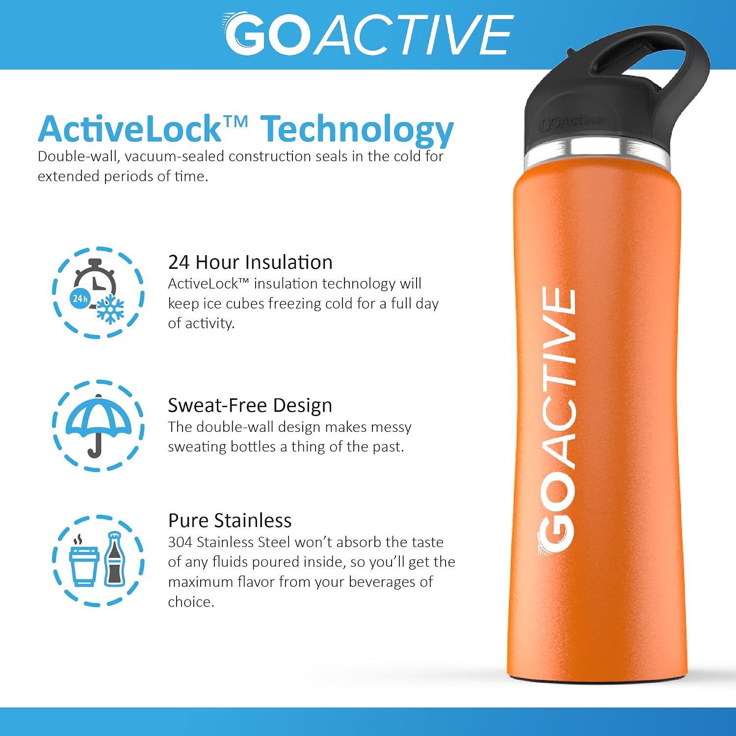 GO Active Insulated Water Bottle with Straw. Stainless Steel Double Wall Sport Bottle Keeps ice Cubes Over 24 Hours!