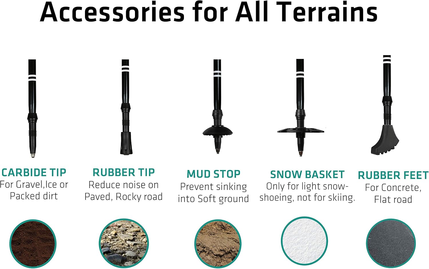 Trekology Trek-Z Trekking Hiking Poles - 2pc Pack Collapsible Folding Walking Sticks, Strong Lightweight Aluminum 7075,Adjustable Quick Flip-Lock, Foldable : Sports & Outdoors