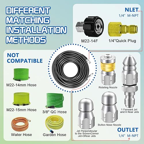Miniatura 6 de Kit de 6 boquillas de chorro de alcantarillado, chorro de alcantarillado de acero inoxidable de 14 de pulgada NPT para lavadora a presión,