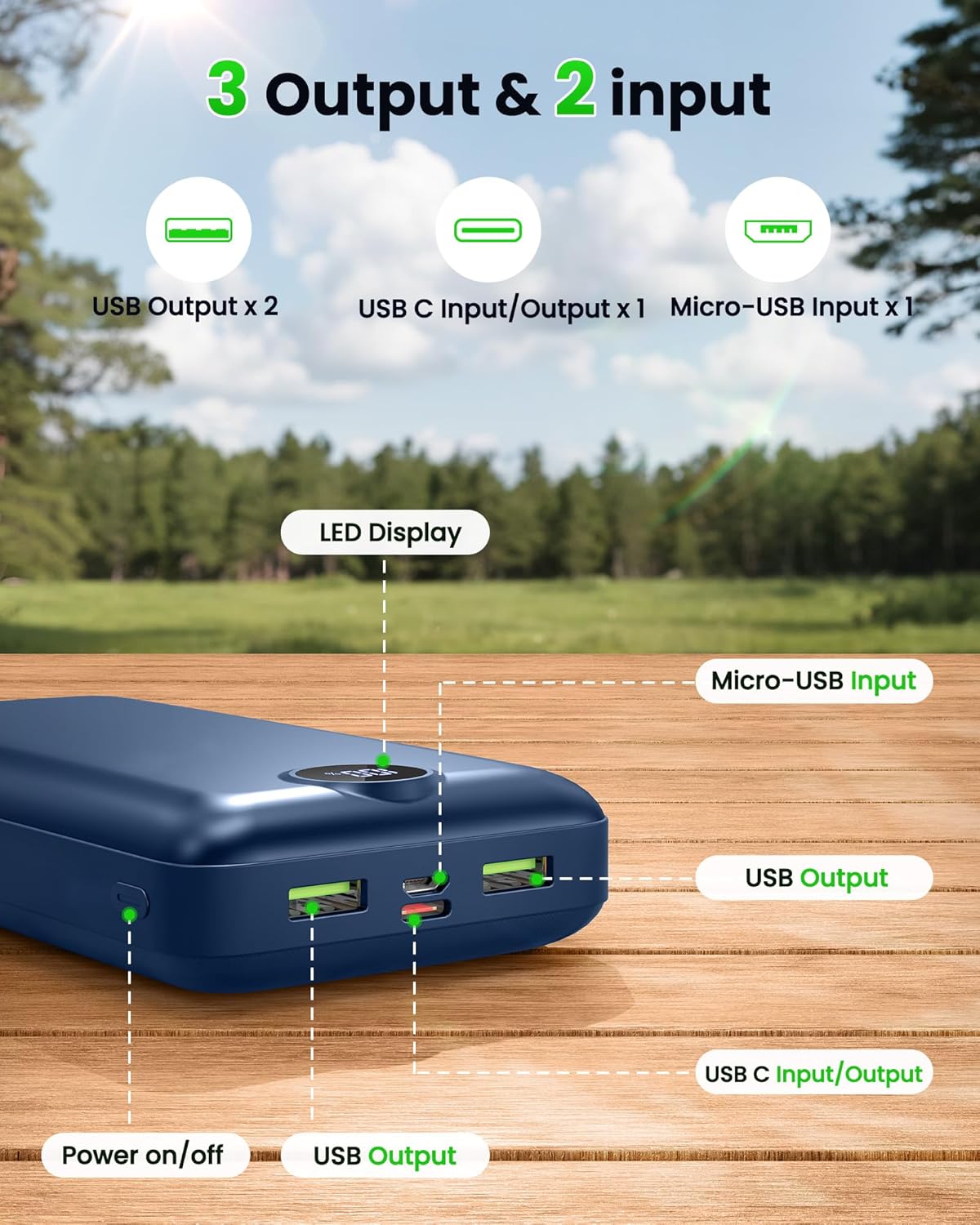 Portable Charger Power Bank 50000mAh 22.5W Fast Charging Battery Bank USB C External Battery Pack with 3 Output & 2 Input Digital Display Travel Essential for iPhone 16/15/14/13/12, Samsung, iPad etc