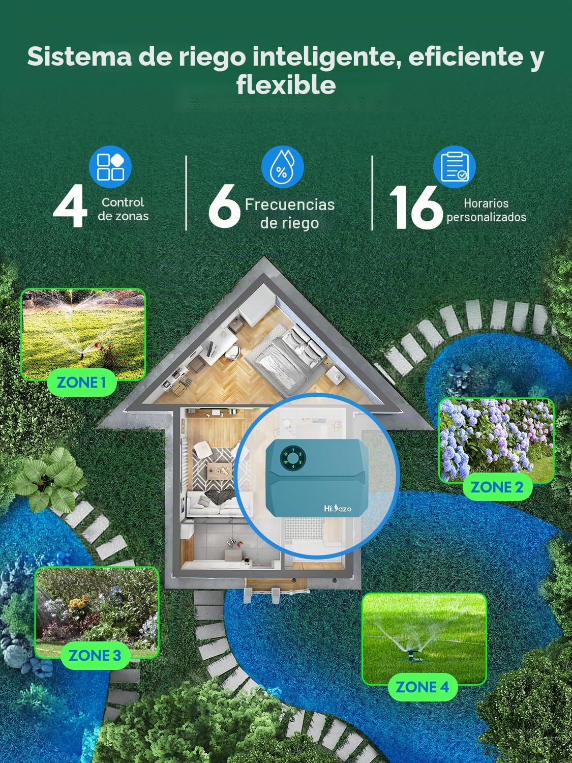 HSC-400W Programador de Riego Inteligente WiFi 4 Zonas 24VAC, Salto Automático por Clima, 16 Programas Personalizables, Protección contra Golpe de Ariete, Riego Manual para Jardín, Césped, Azul