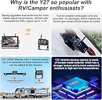 Vista 2 de Cámara de respaldo para RV inalámbrica plug and play: precableada para sistema Furrion, cámara de visión trasera de gran angular, grabación, visión