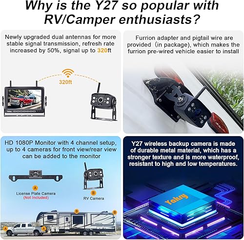 Miniatura 2 de Cámara de respaldo para RV inalámbrica plug and play: precableada para sistema Furrion, cámara de visión trasera de gran angular, grabación, visión