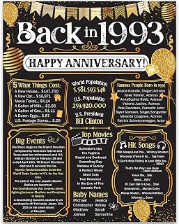 32nd Anniversary Party Decorations for 32nd Anniversary (Thirty-two) - Remembering The Year 1993 - Party Supplies - Gifts Celebrating 32 Years - Back In 1993 Anniversary Card 11x14 Unframed Print