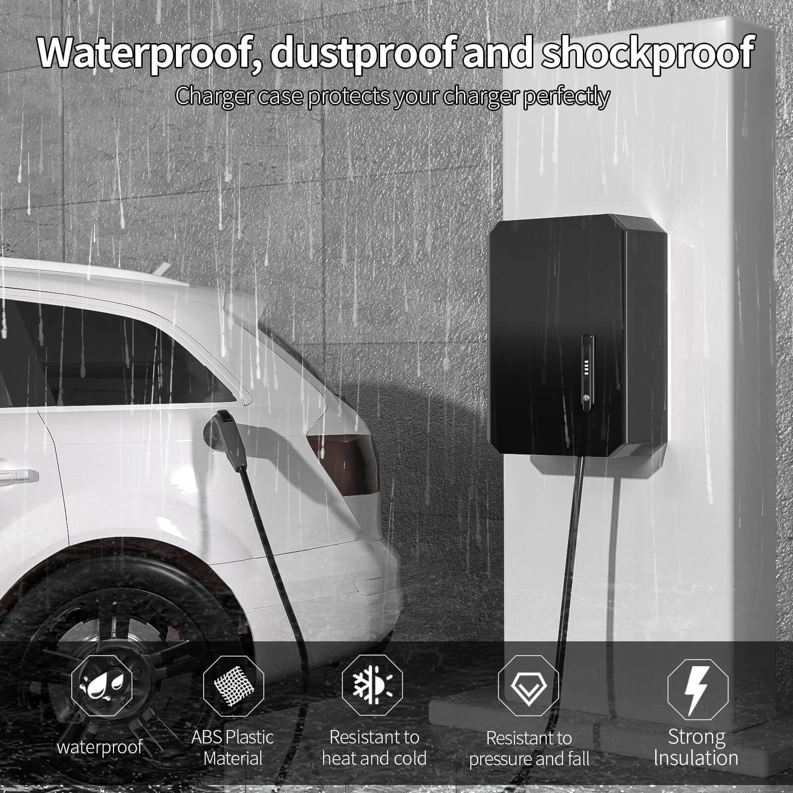 EV Charging Protection Box Wall-Mounted EV Charger Protection Box - 1.2mm Steel Waterproof ...