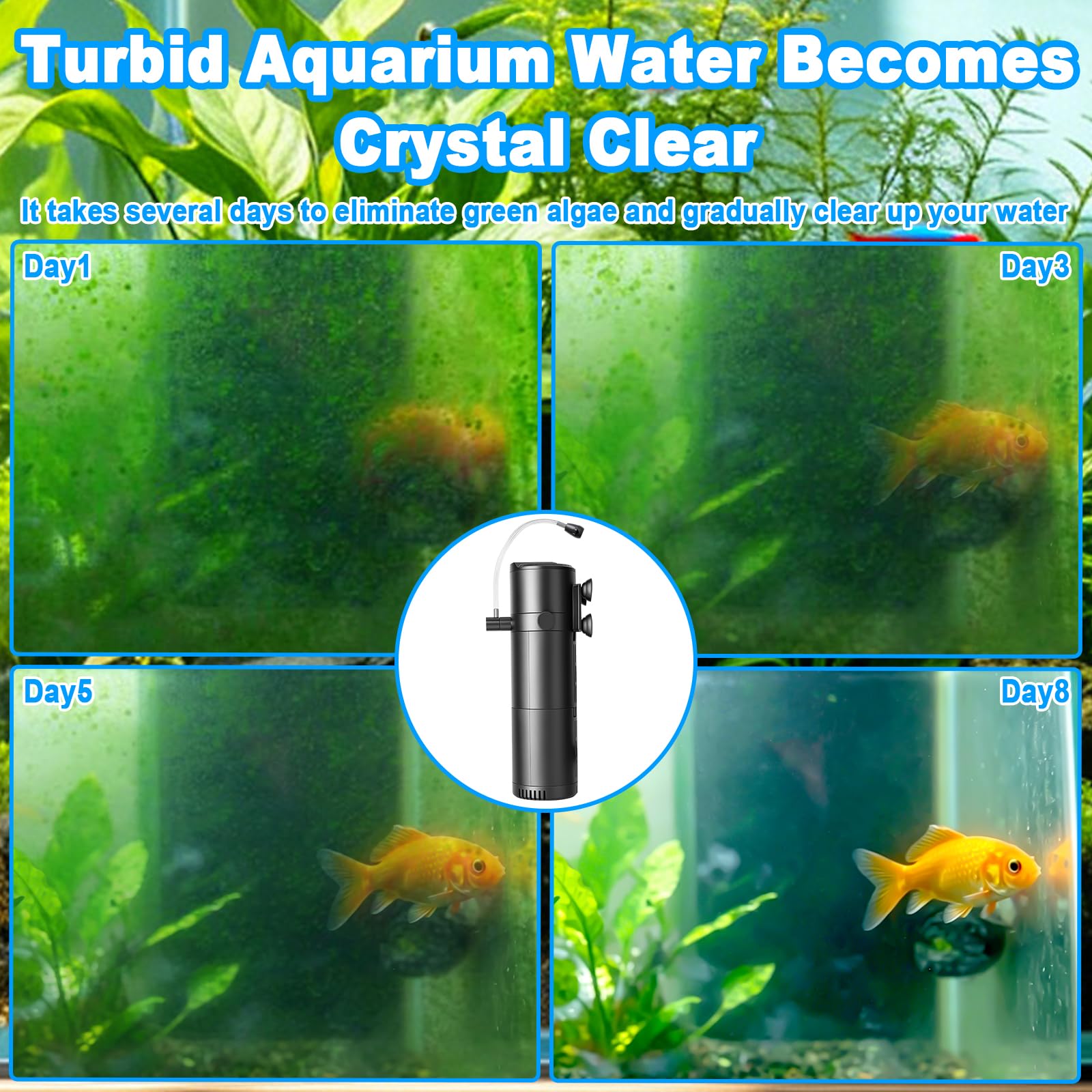 Filtro interno per acquario, Filtro per acquario 5-in-1 con sterilizzatore UV e timer, Pompa filtrante regolabile con aerazione e doccia a pioggia, 500 L/H, Pompa chiarificante per acqua dolce e