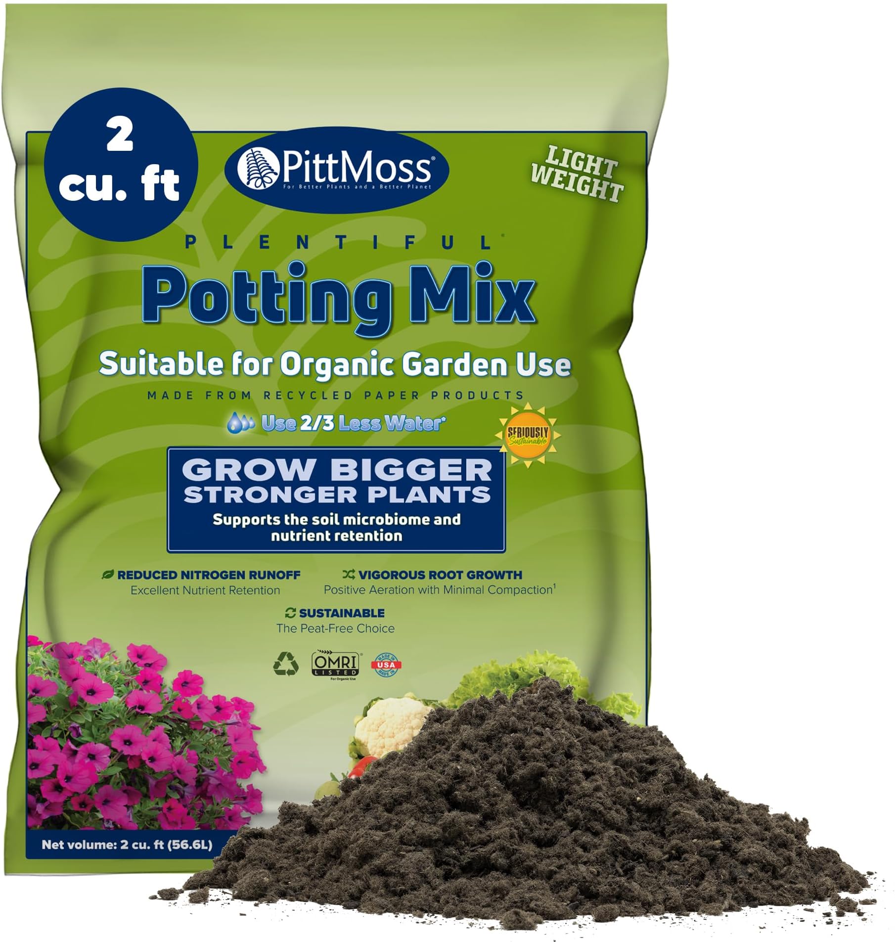 PittMossPlentiful Eco-Friendly, Organic, Peat-Free Potting Mix, 2 Cubic Feet for Gardens, Houseplants, Mulching & More - Made in USA from Recycled Paper