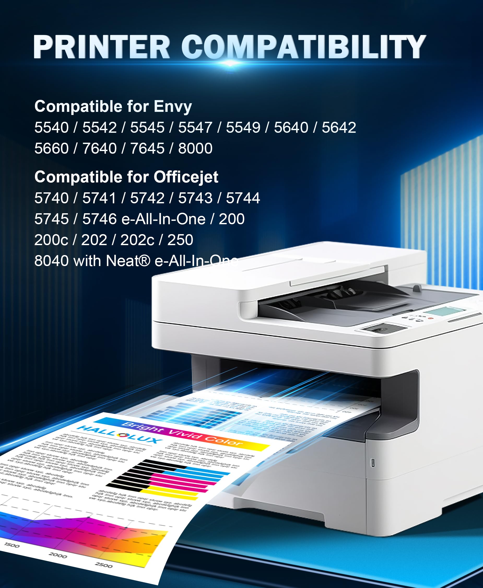 HALLOLUX 62 XL 62XL Cartucce d'inchiostro Sostituzione per HP 62 Nero e Colore per ENVY 5540 5547 5640 7640 5644 5646 per Officejet 200 250 5740 5742 5744 (2-Pack)