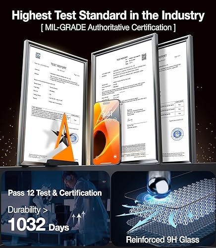 UltraGlass TOP 9H+ Armor for iPhone 17 Pro Max Privacy Screen Protector [NO.1 Military Grade Shatterproof] Privacy Screen 17 Pro Max Tempered Glass 17 ProMax [100% Anti-Spy] Longest Durable, 2 Pack(Clear,3-iPhone 15 Plus)