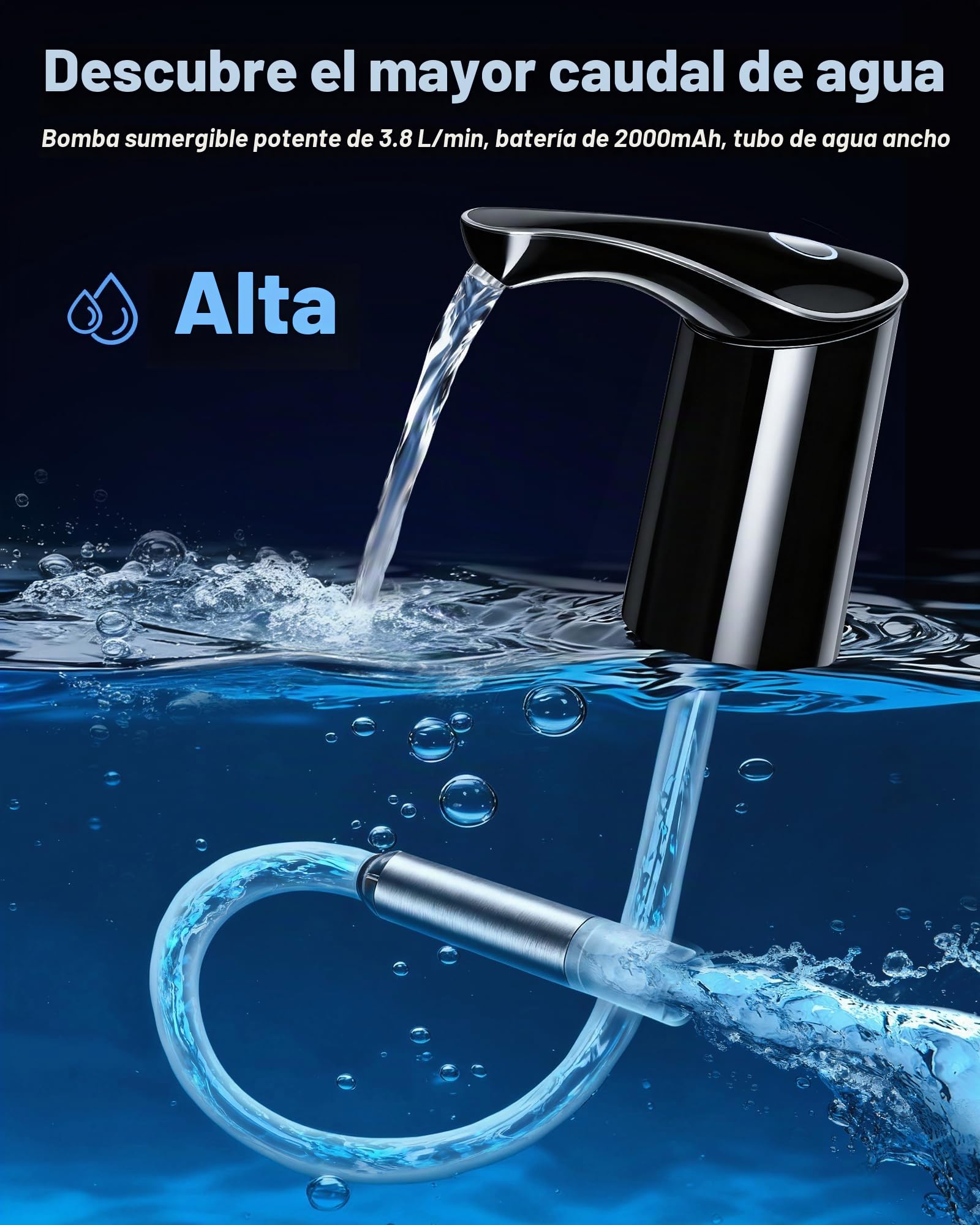 【Salida más alta】Dispensador de agua para jarra de 5 galones, botella eléctrica USB C con bomba de agua silenciosa, bomba automática portátil recargable para casa, oficina, caravana, viajes