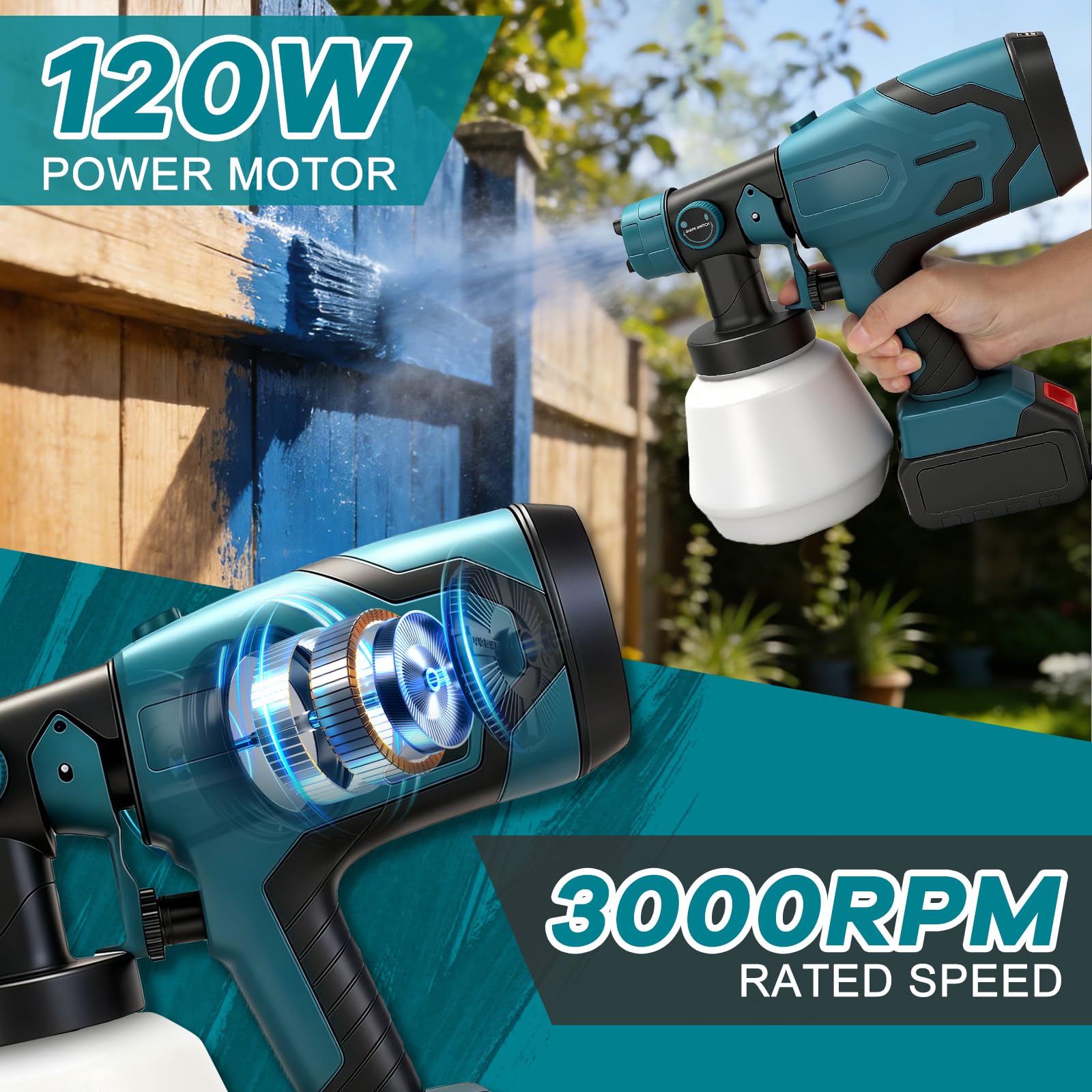 Pistola Pintura Compatible con Makita 18 V batería, HVLP Pistola de Pintura Electrica, depósito de 1000 ml,con 4 boquillas, Flujo Ajustable para Vallas, Paredes, Techos (no Batería)