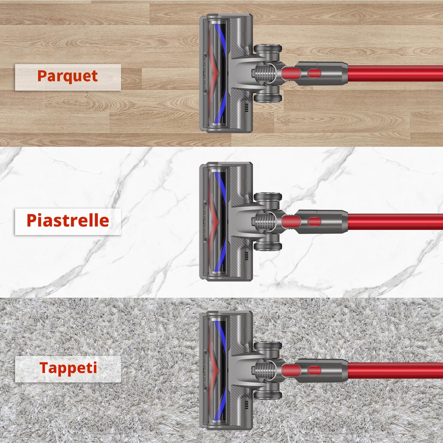 Spazzola Ricambio Elettrica Turbo compatibile per Dyson V7 V8 V10 V11 V15 Aspirapolvere,Spazzola Motorizzata con 5 fari frontali per Tappeti e Pavimenti Duri