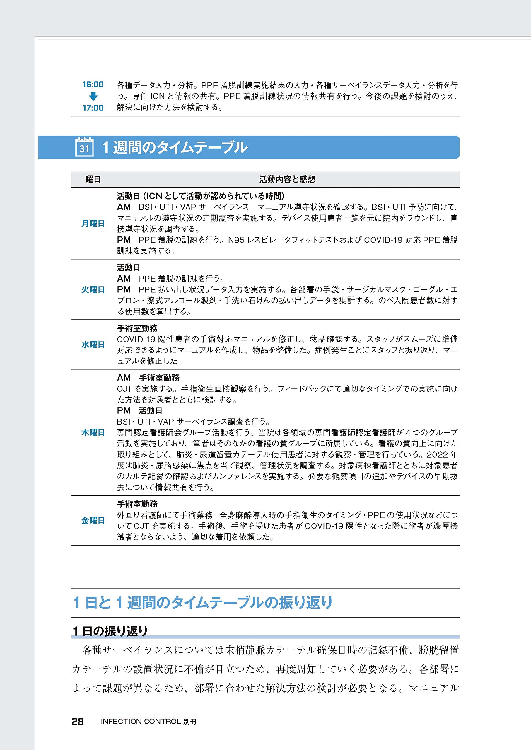 看護マニュアル 確認用
