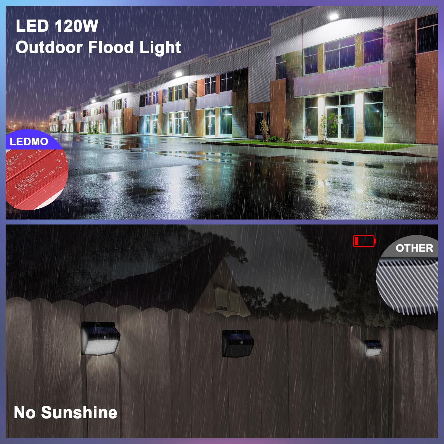 LEDMO 120W Dusk To Dawn LED Barn Light - 18000LM Outdoor Security Flood Light With Adjustable Angle & Photocell