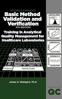 Basic Method Validation and Verification: Training in Analytical Quality Management for Medical Laboratories