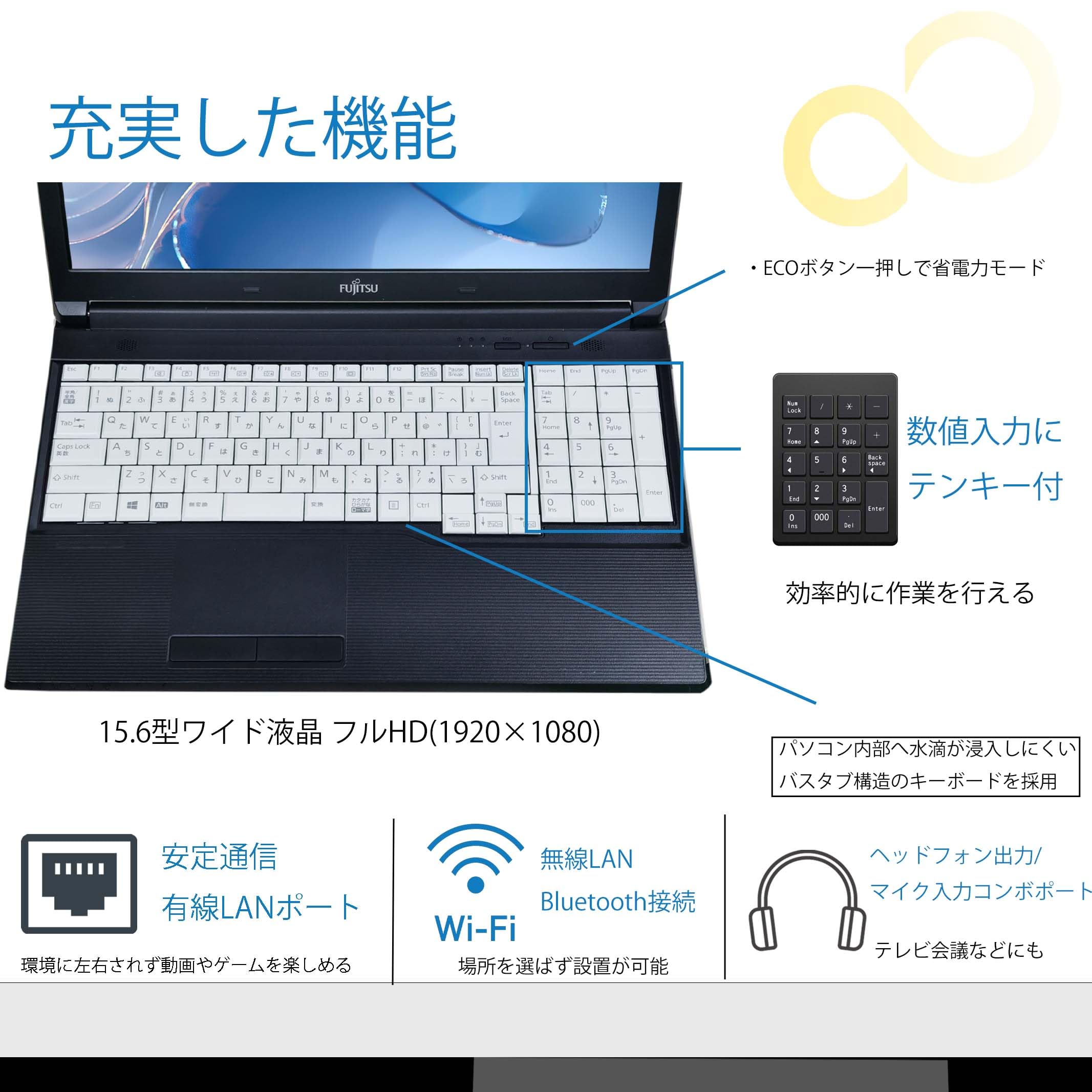 Amazon.co.jp: 【整備済み品】フルHD液晶 15.6 インチ ノートパソコン