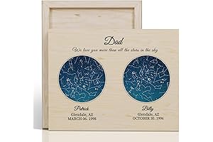Custom Dad Gifts from Daughter: Celebrate Fatherhood with a Personalized Star Map