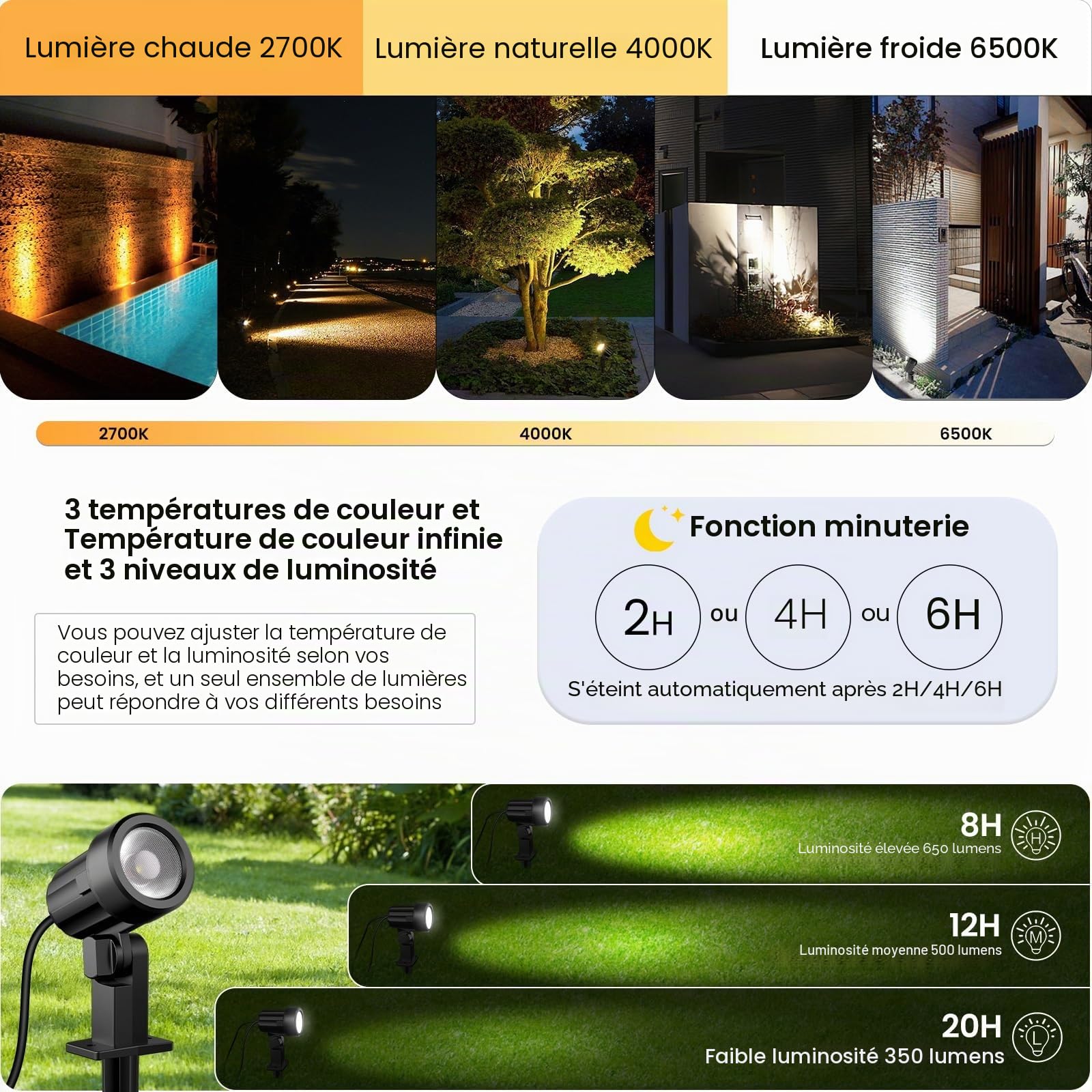 MEIHUA Lampe Solaire Exterieur Avec Télécommande 2700K-6000K IP66 Etanche | Spot Solaire 3 Luminosité 2 Modes Dynamiques Minuterie Éclairage Extérieur Pour Chemins Jardin Terrasse Halloween Noël
