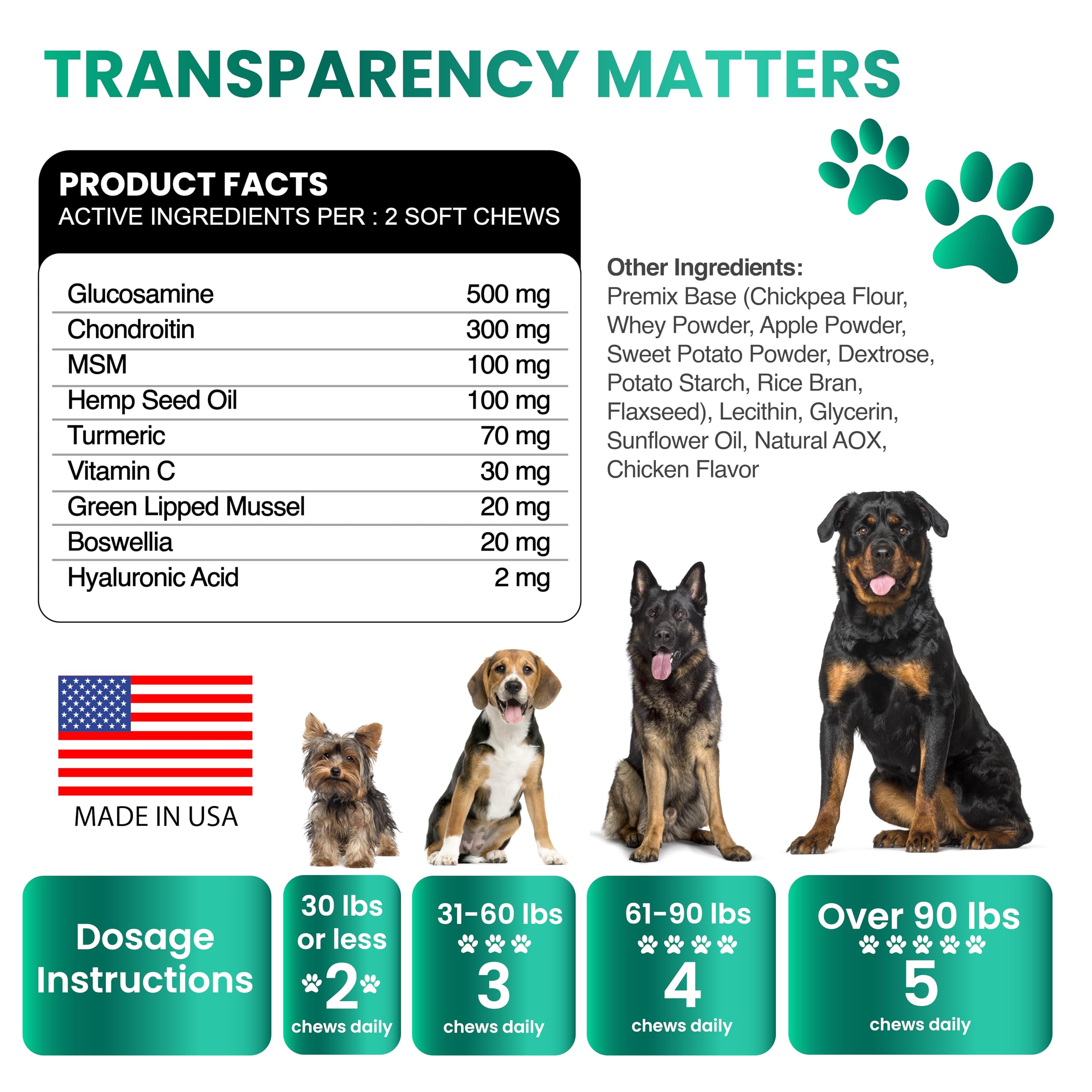 Hemp Hip and Joint Supplement for Dogs - Glucosamine for Dogs - 170 Joint Pain Relief Treats - Chondroitin, MSM, Hemp Oil - Advanced Health Supplement - Mobility Support Chews - Made in USA - image 6