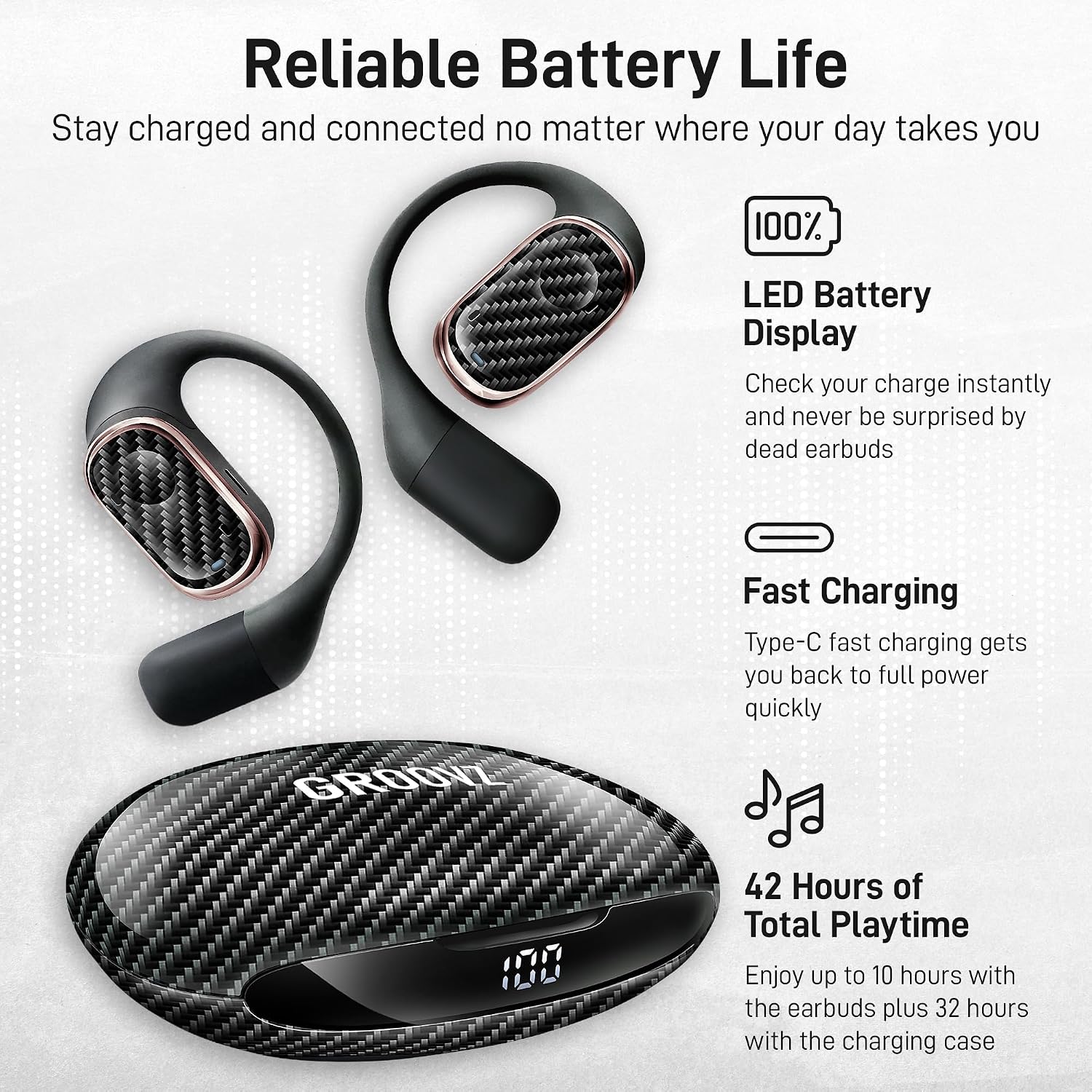 Groovz Open-Ear Plus True Wireless Headphones with Battery Display - Designed & Engineered in the USA - Multi-Point Pairing Bluetooth Open Ear Earbuds Compatible with Apple & Android - Carbon Fiber image 4