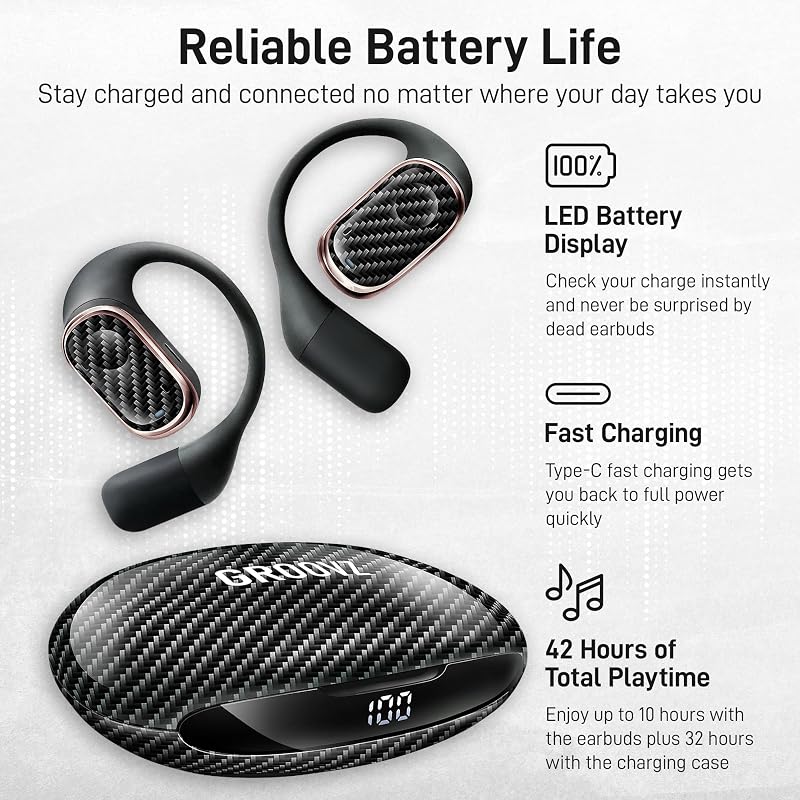 Groovz Open-Ear Plus True Wireless Headphones with Battery Display - Designed & Engineered in the USA - Multi-Point Pairing Bluetooth Open Ear Earbuds Compatible with Apple & Android - Carbon Fiber image 4