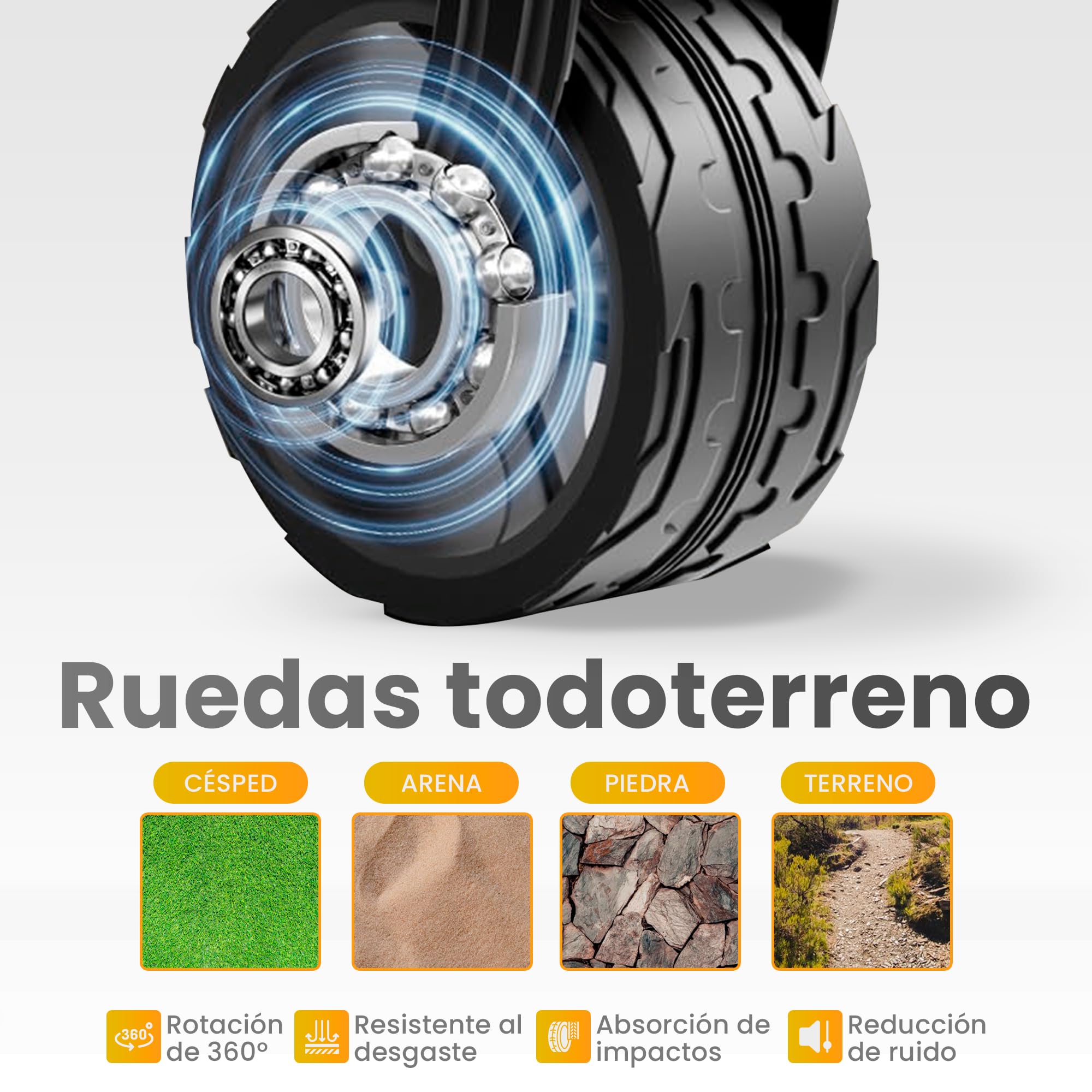 JUPPLIES Carro Plegable con Ruedas Grandes – Carro Playa, Jardín y Supermercado | Carrito Transporte Plegable Todoterreno, Asa Telescópica, Tela Resistente e Impermeable 75KG - S (72.5x42x47.5cm)