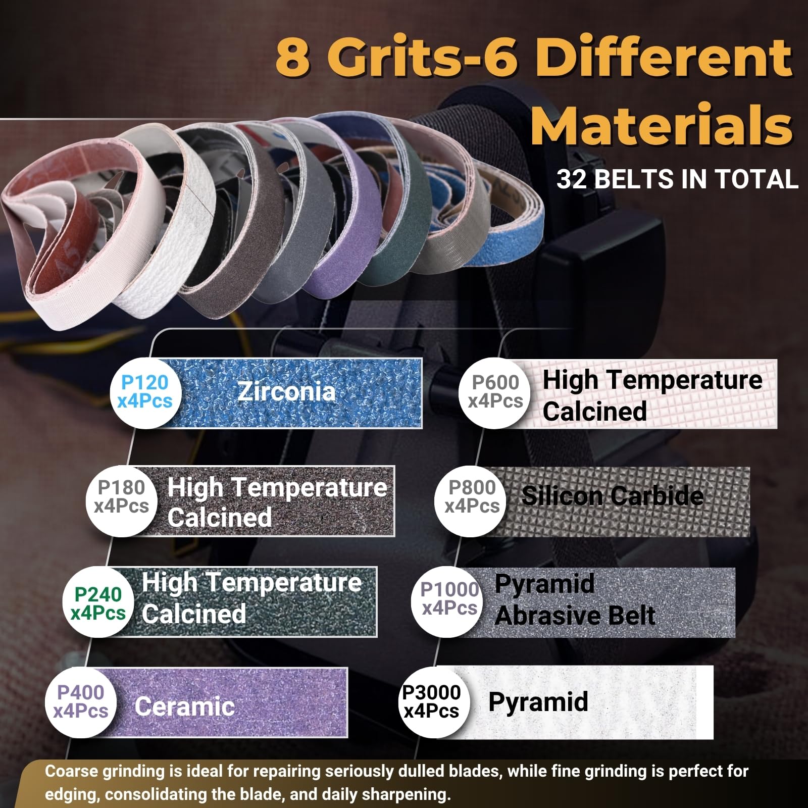 Shineboc Sanding Belt 13 x 305 mm, 32 Pieces Grit 120/180/240/400/600/800/1000/3000 - Image 2