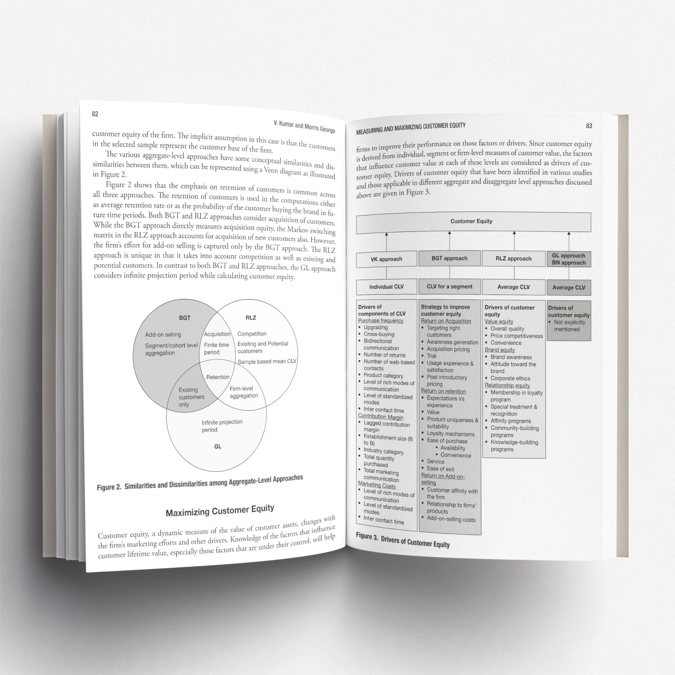 Marketing Strategy: Customer (Legend in Marketing, Band 25)
