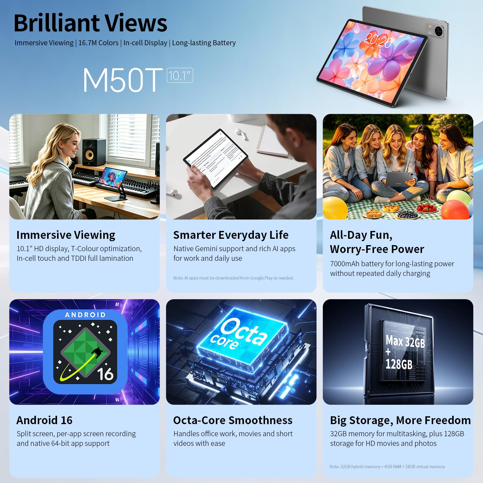 TECLAST M50T Android 16 Tablet 10.1 Pollici Gemini AI, 2GHz Octa-Core, 32GB RAM+128GB ROM+5TB TF, 7000mAh, 2.4G+5G WiFi, GMS Widevine L1, Bluetooth 5.4, 13MP, Face ID/3.5MM/OTG, 2026 Tablets con Penna