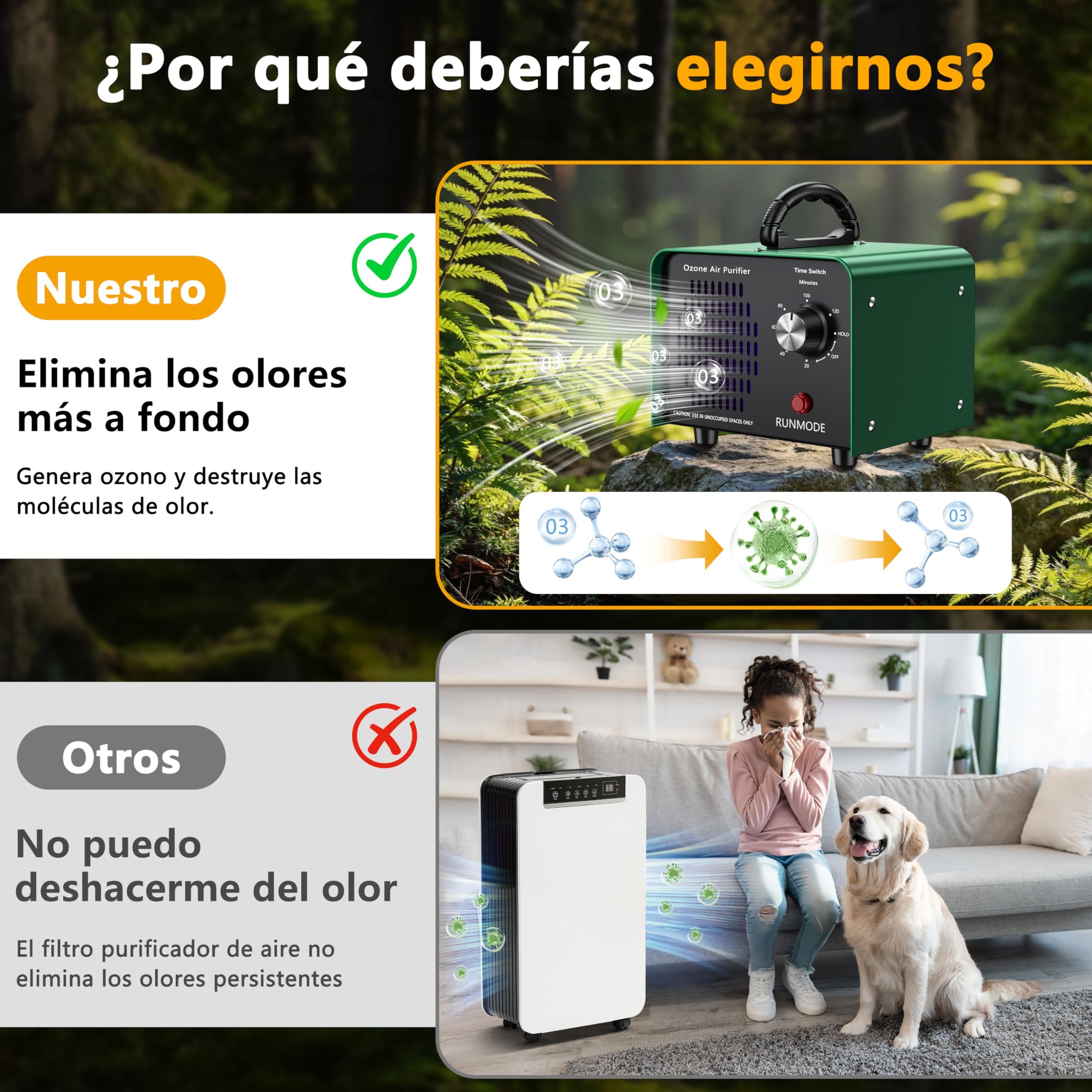 Generador de ozono de 90 000 mg/h con temporizador de 120 minutos, ozonizador de 600 m². Aparato de ozono industrial, ozonizador O3 para el hogar/humo/olores de mascotas/olores de cocina/garaje/hotele