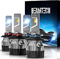 Vista 13 de BEAMTECH Fog