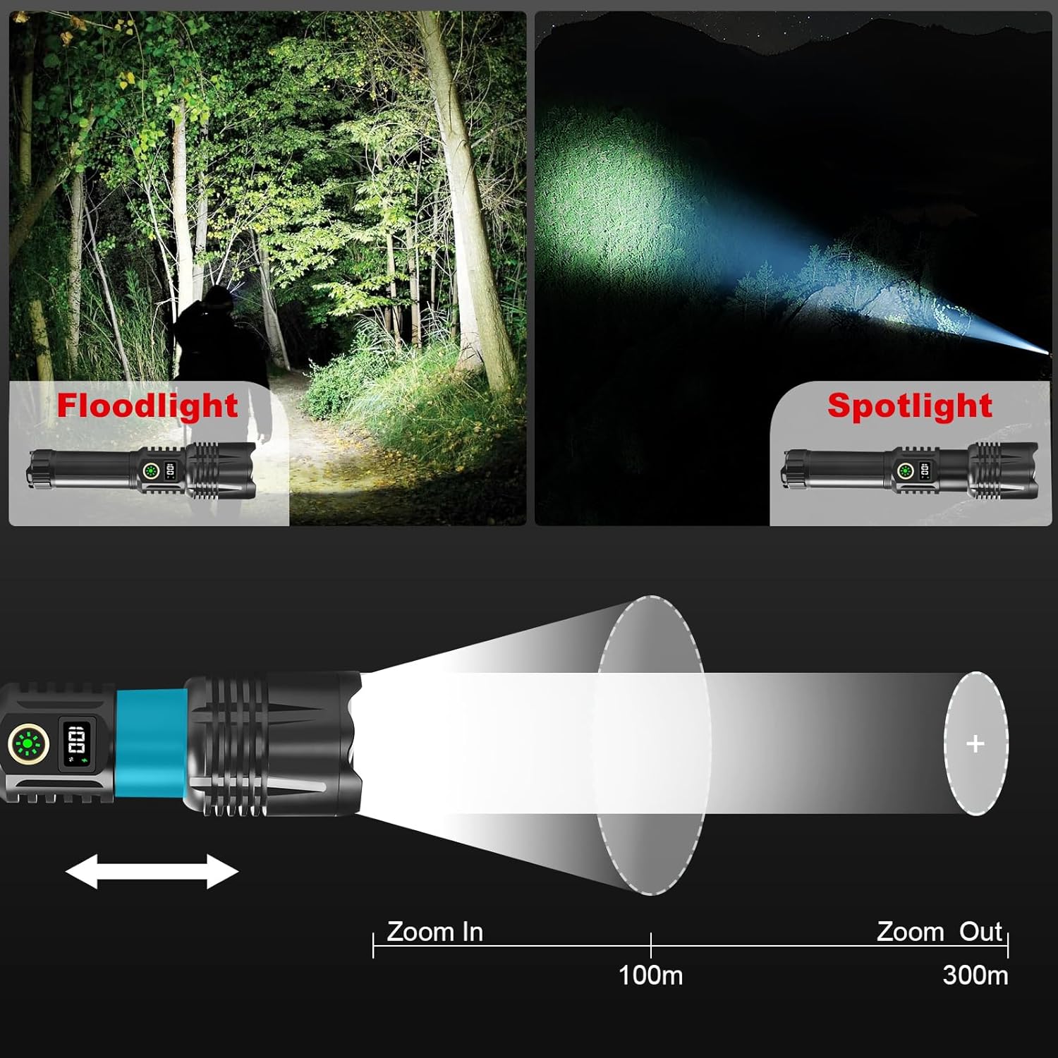 Flashlight High Brightness Rechargeable - 900000 Lumens LED Brightest Flashlight, 5000mAh Large Capacity, 5 Modes, IPX6 Waterproof Powerful Handheld Flashlight, Camping and Outdoor Use